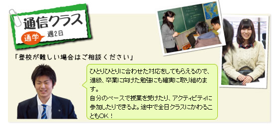 野田国際高等学院